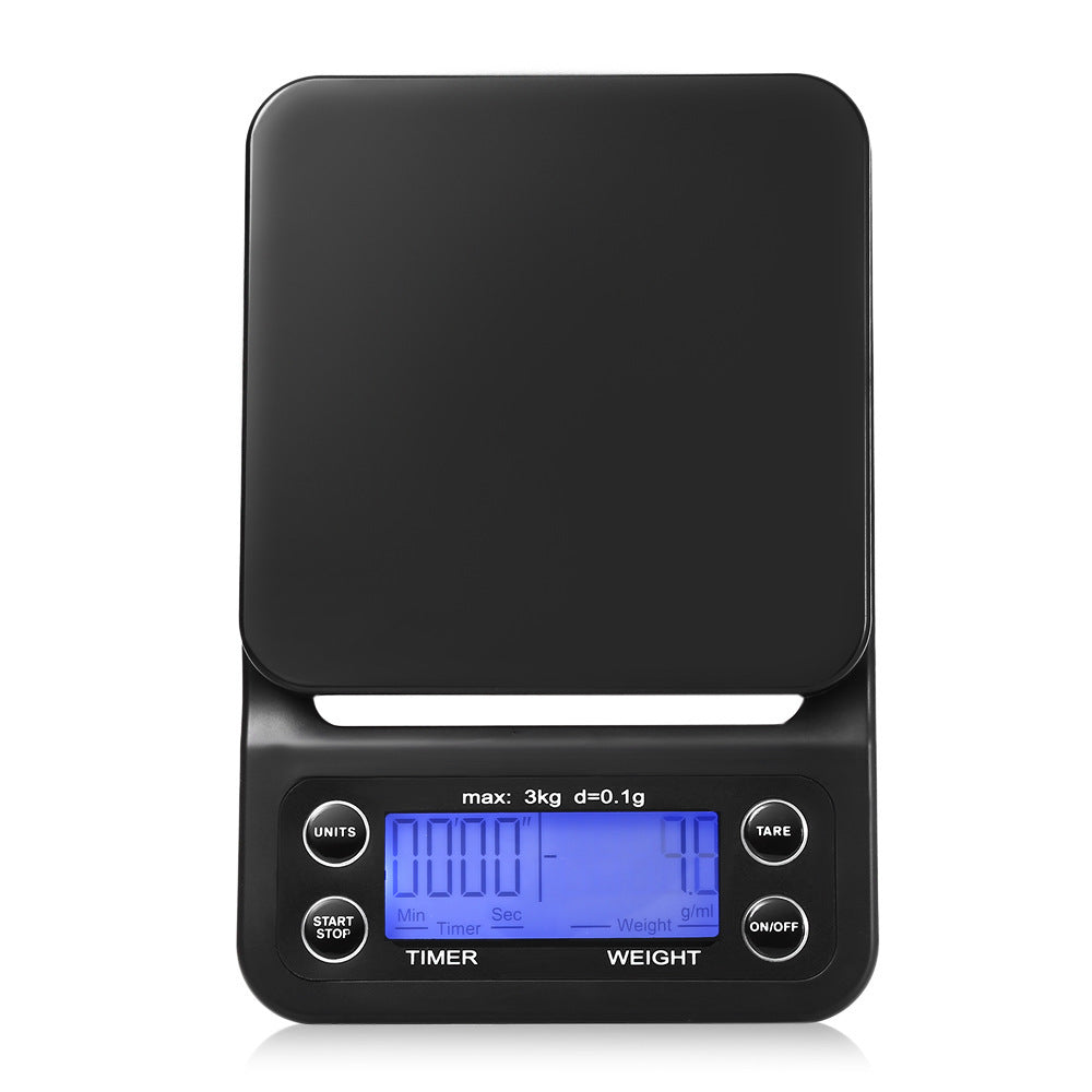 Intelligent Electronic Scale